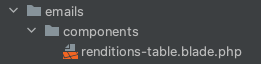 basic tempates structure